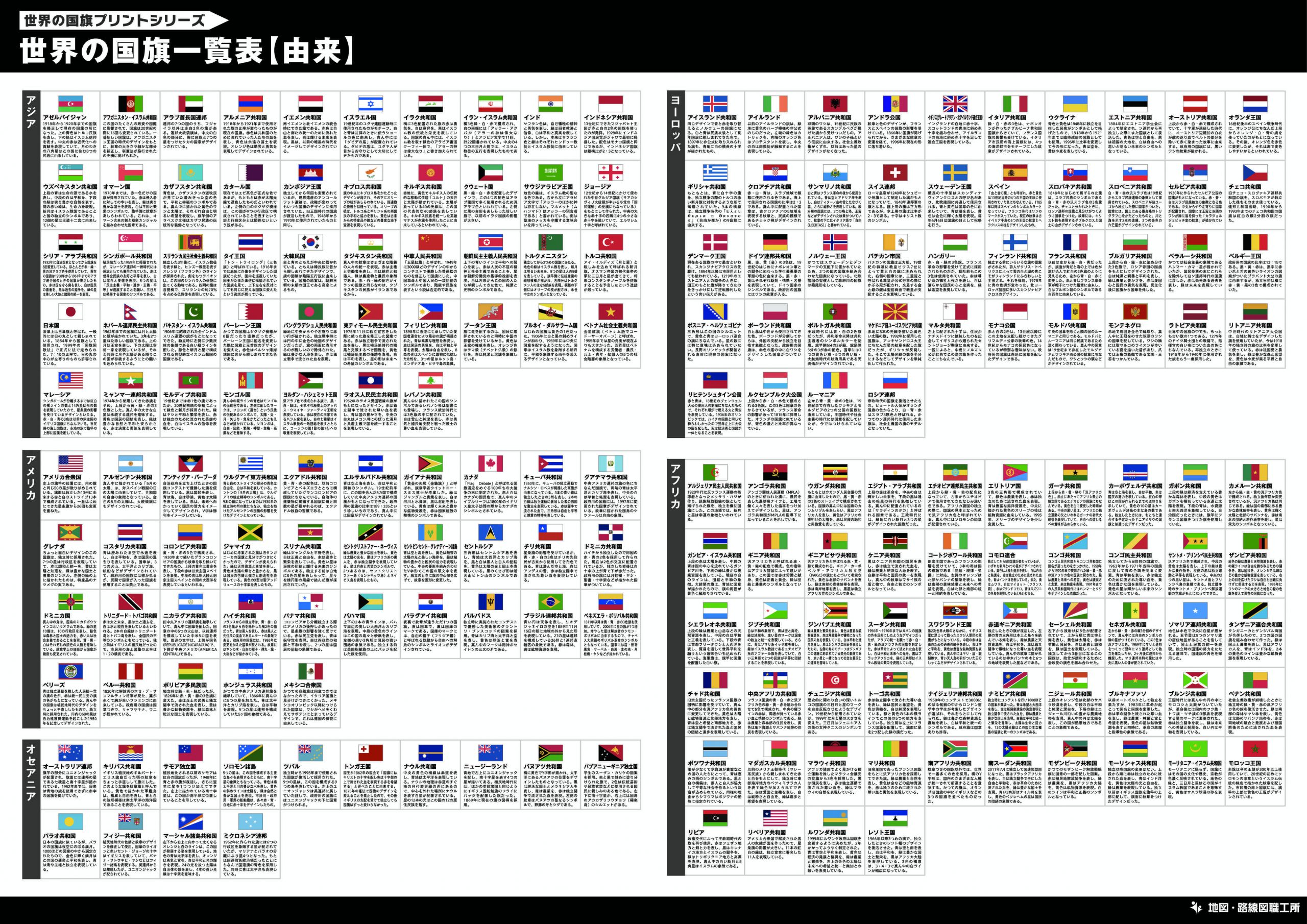 世界の国旗一覧 クイズプリント 30種類以上を無料印刷