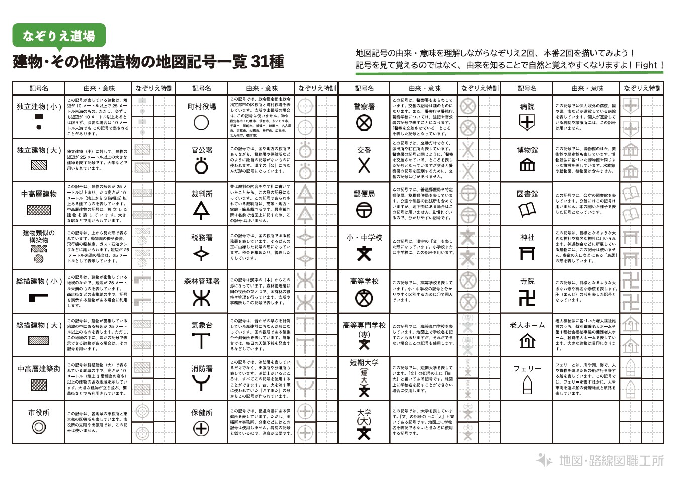 税務署 地図 記号