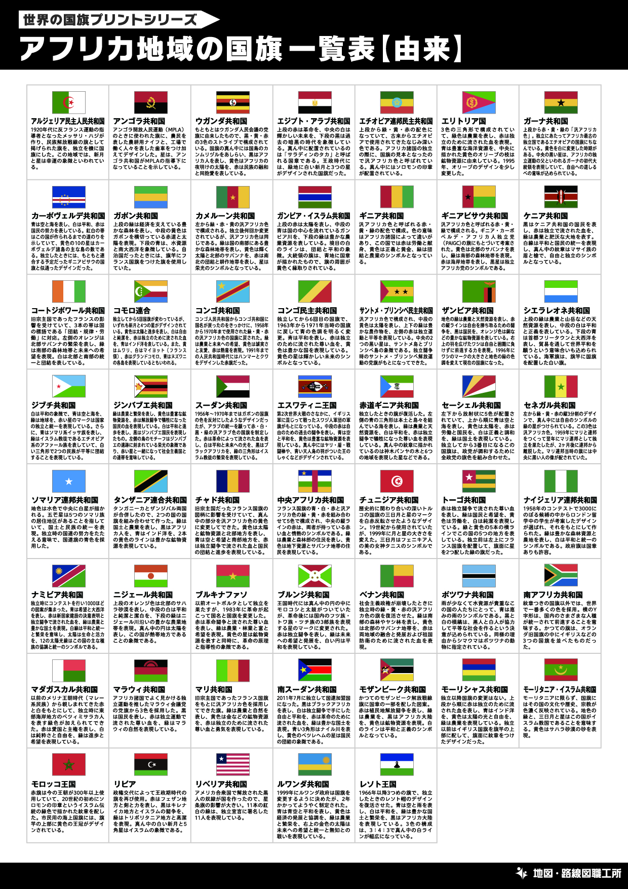 アフリカ地域の国旗一覧表【由来】