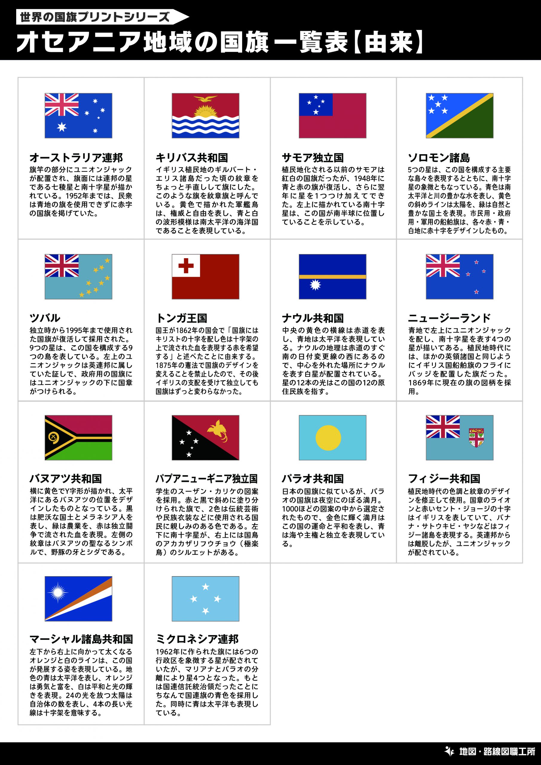 定番の中古商品 世界の国旗ポストカード オセアニア ニュージーランド Flags of the world POST CARD Oceania New  Zealand ムーングラフィックス