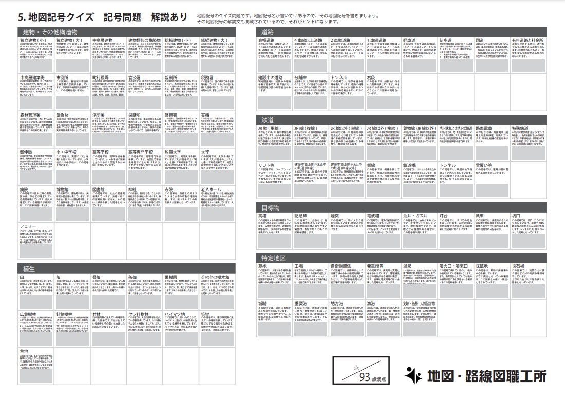 地図記号のプリント クイズ テスト 受験対策