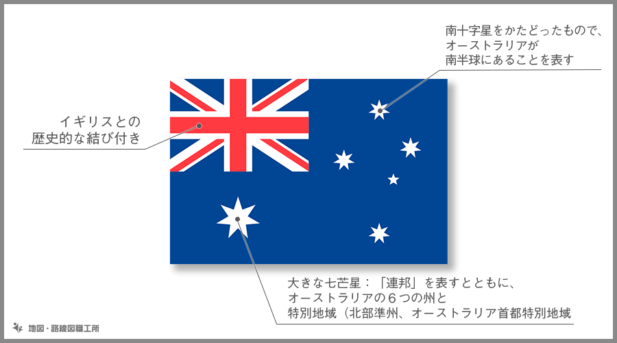 オーストラリア連邦国旗の由来 意味や特徴をイラスト解説