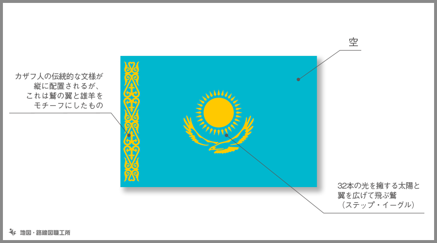 世界の国旗 万国旗 スロバキア 120×180cm - 2