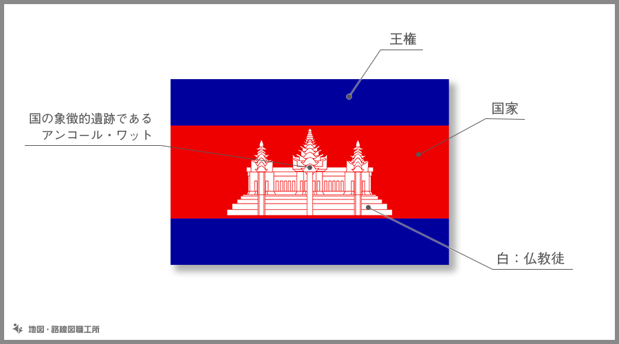 カンボジア王国　国旗の由来・意味