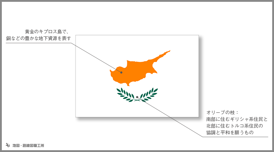 世界の国旗 万国旗 ギリシャ 120×180cm - 4