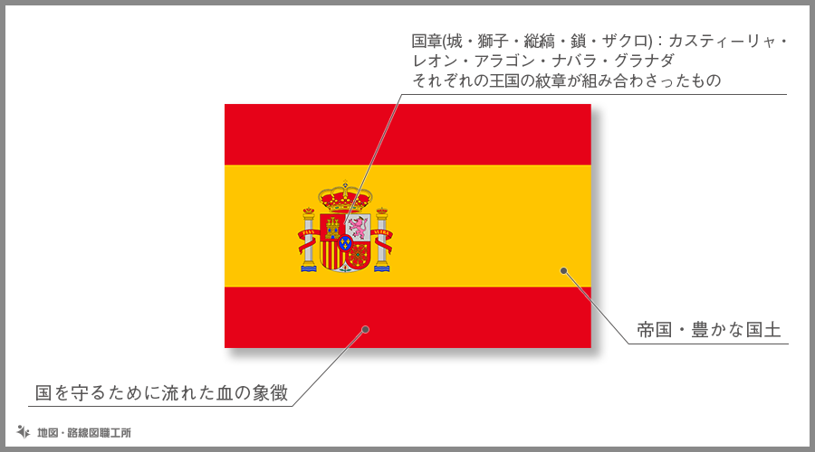 サービス 開業プロ メイチョー  店旗 世界の国旗 エクスラン国旗 スペイン 紋章入 取り寄せ商品
