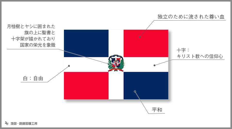 ドミニカ共和国国旗の由来 意味や特徴をイラスト解説