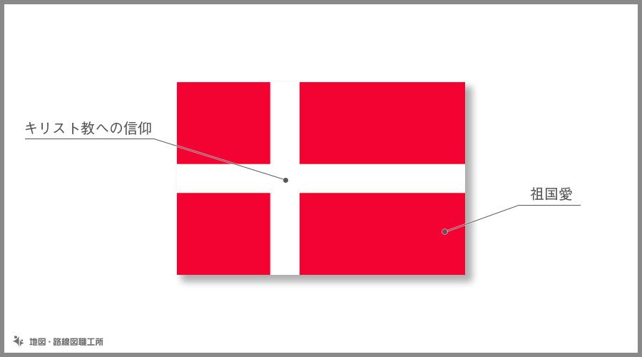 デンマーク王国の国旗由来 意味 21種類のイラスト無料ダウンロード