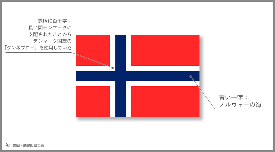 ノルウェー王国　国旗の由来・意味