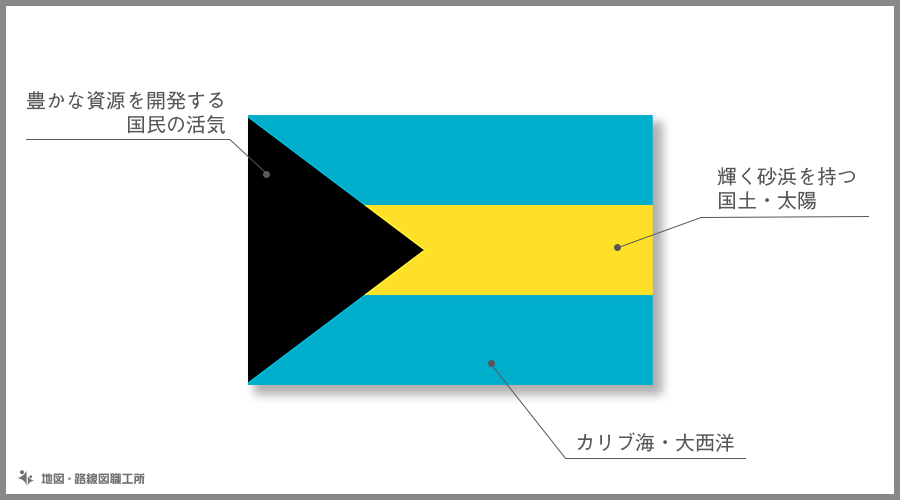 バハマ国旗の由来 意味や特徴をイラスト解説