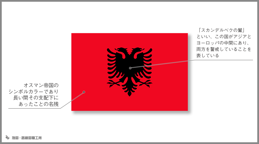 アルバニア共和国　国旗の由来・意味
