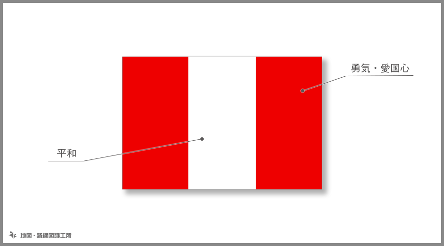 交換無料！ 世界の国旗 万国旗 ペルー 70×105cm