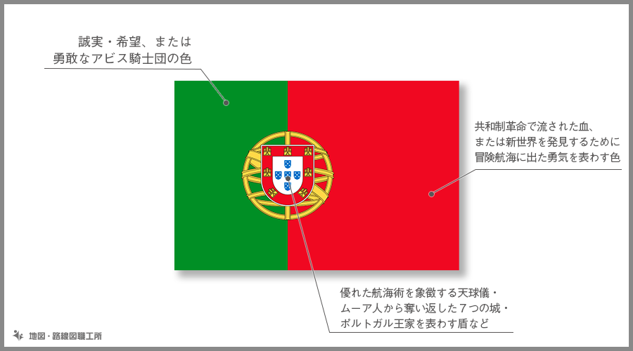 秀逸 世界の国旗 万国旗 ポルトガル 90×135cm