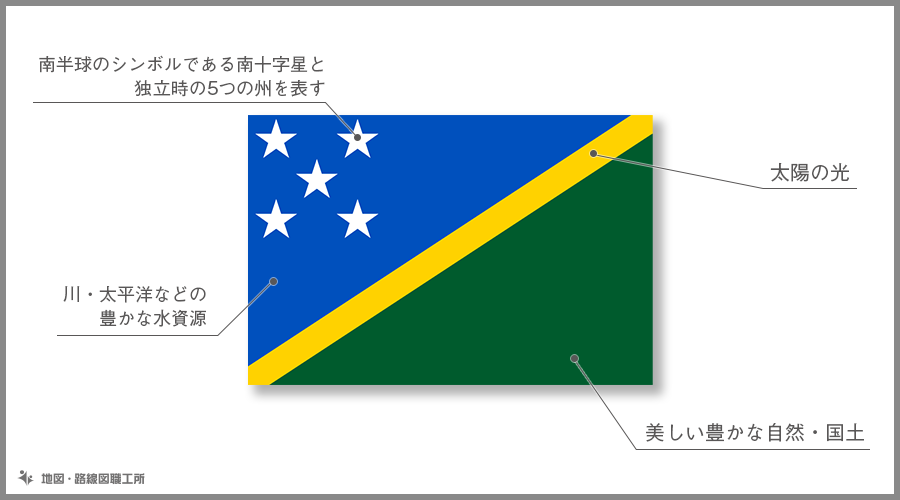 ソロモン諸島 の国旗由来 意味
