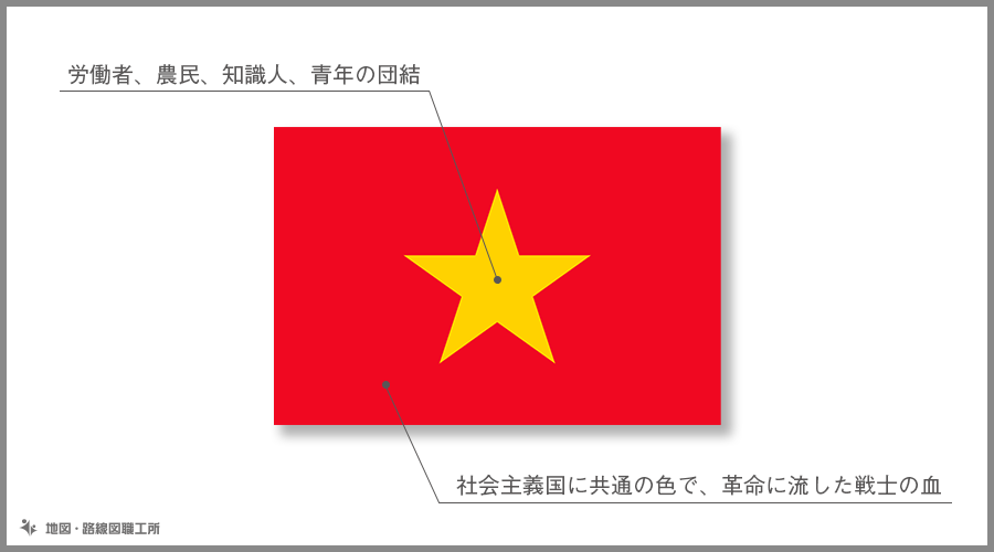 ベトナム社会主義共和国　国旗の由来・意味