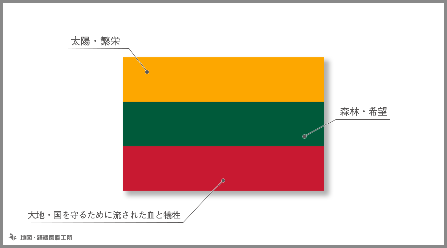 リトアニア共和国の国旗由来 意味 21種類のイラスト無料ダウンロード