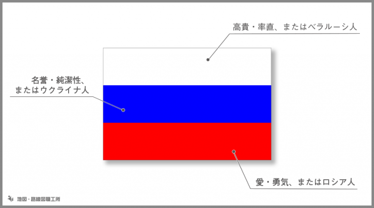 ロシア国旗の由来・意味や特徴をイラスト解説