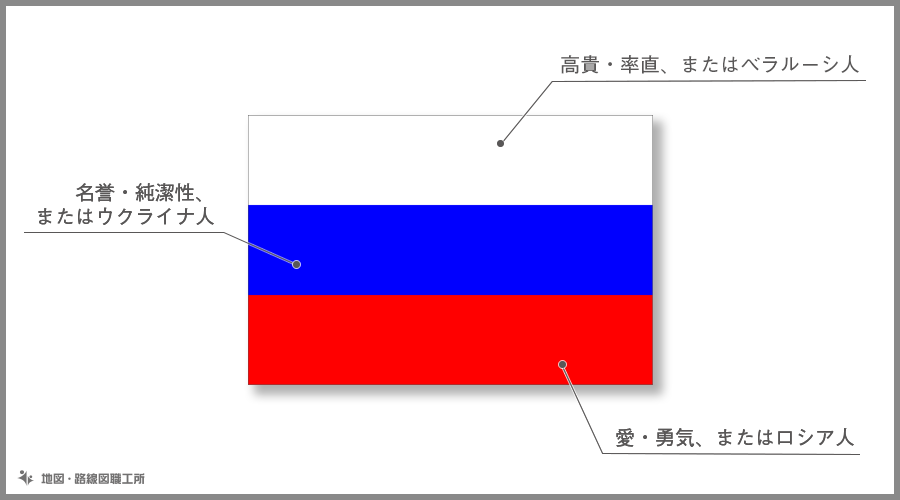 ロシア国旗の由来 意味や特徴をイラスト解説