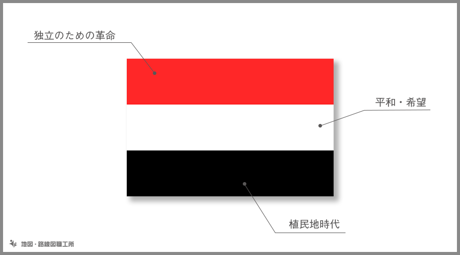 新発売】 チリ共和国 国旗 W75cm H50cm