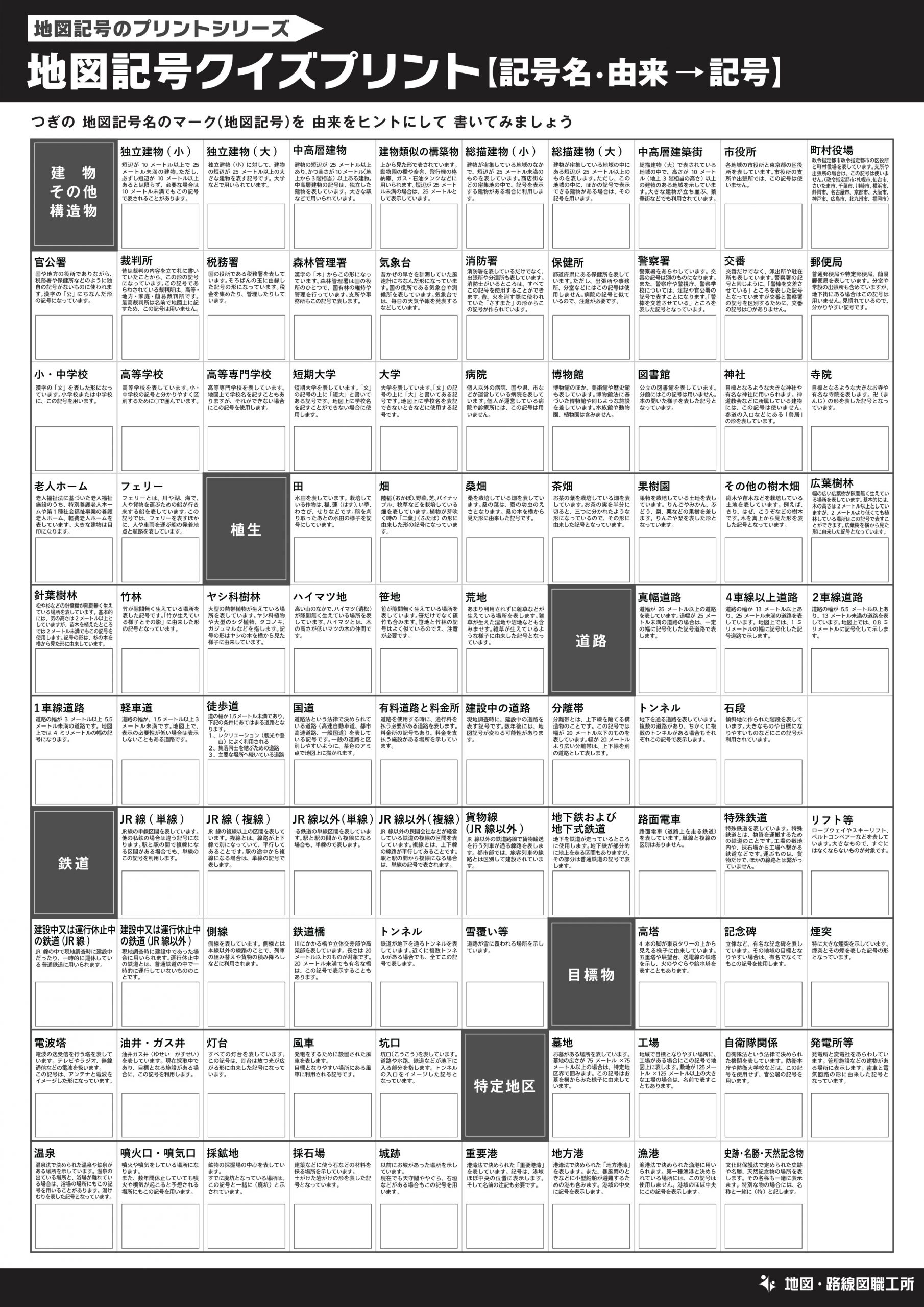 地図記号のプリント クイズ テスト 受験対策