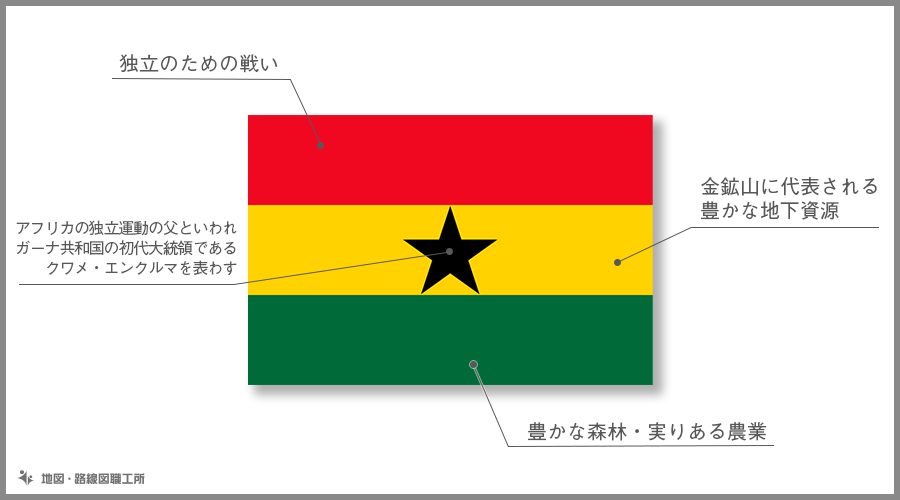 TOSPA エチオピア 国旗 DXセット 70×105cm 国旗 アルミ合金ポール 壁面設置部品のセット 日本製 世界の国旗シリーズ - 4