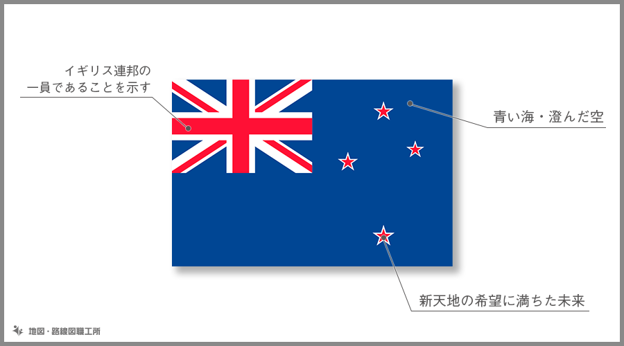 高級感 世界の国旗 万国旗 ニュージーランド 140×210cm
