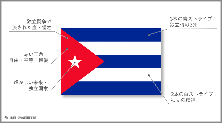 世界の国旗 万国旗 キューバ 120×180cm - 1