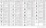 地図記号のプリント クイズ テスト 受験対策