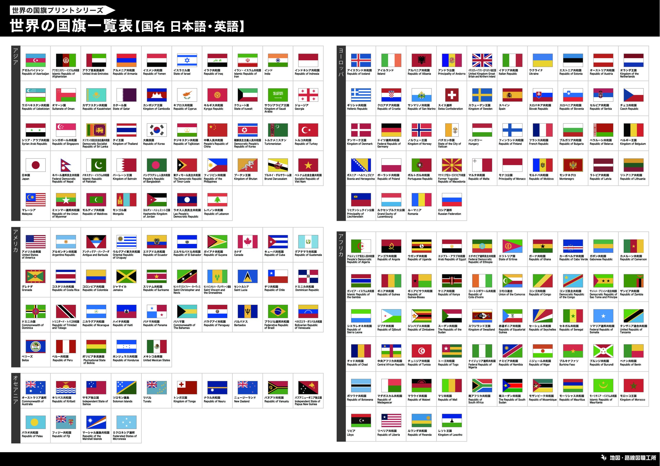 世界の国旗一覧表【国名 日本語・英語】
