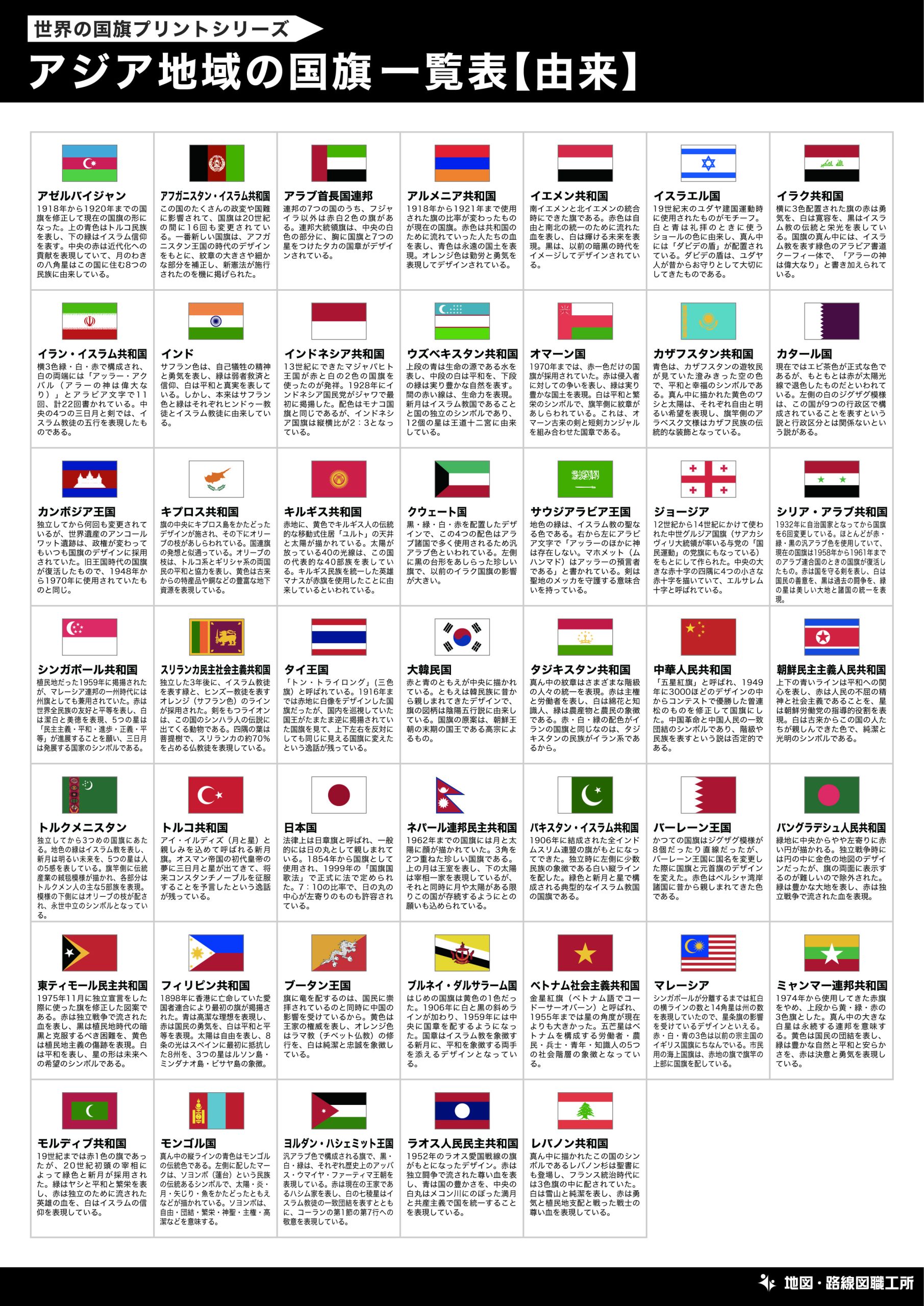 アジア地域の国旗一覧表【由来】