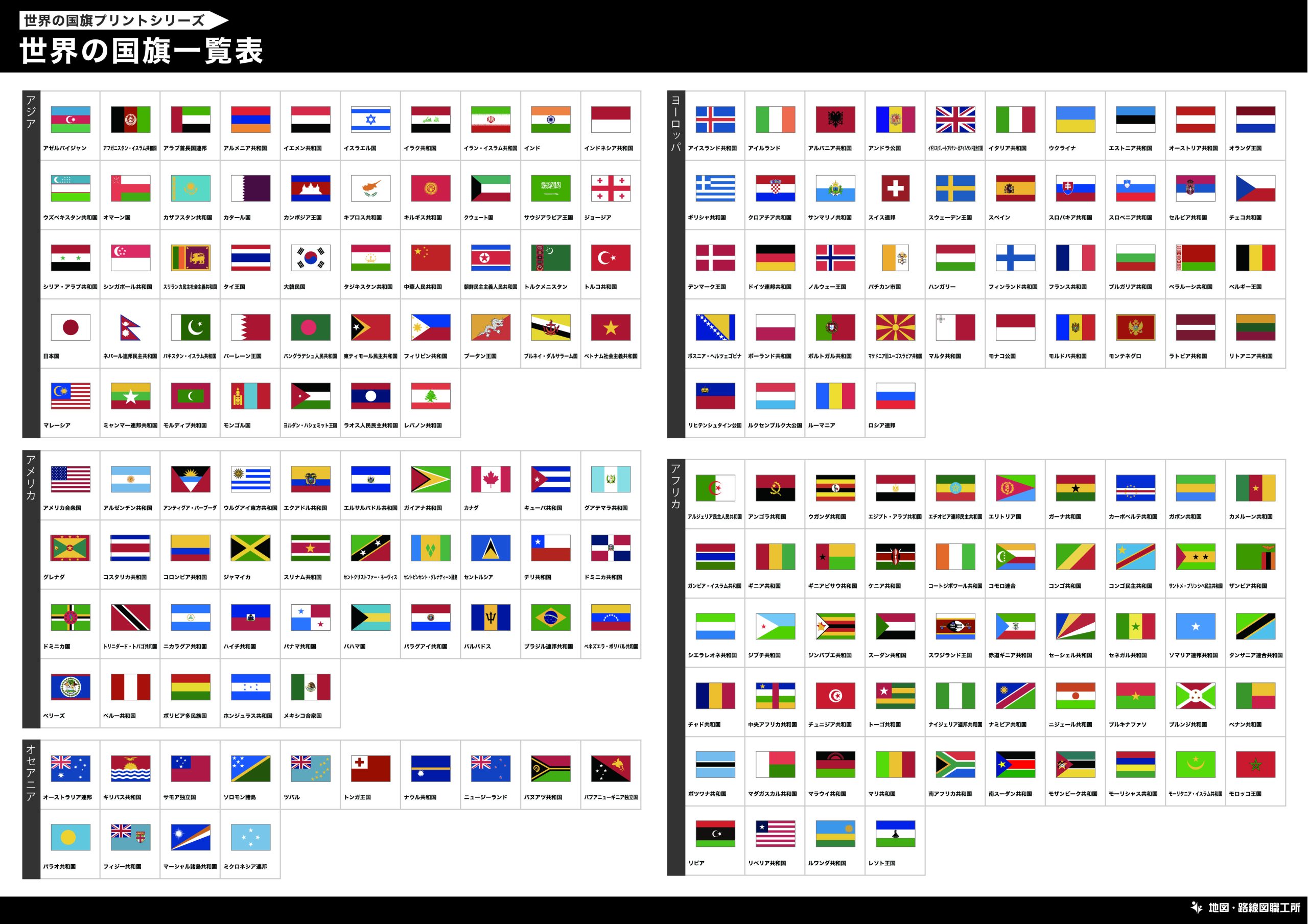 世界の国旗一覧表