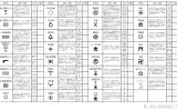 小学生必見 地図記号のなぞりえ道場 無料プリントで特訓だ